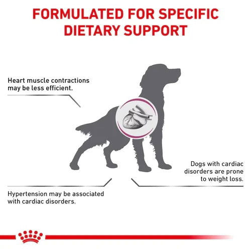 Royal Canin Cardiac 2kg -  - PetsOffice